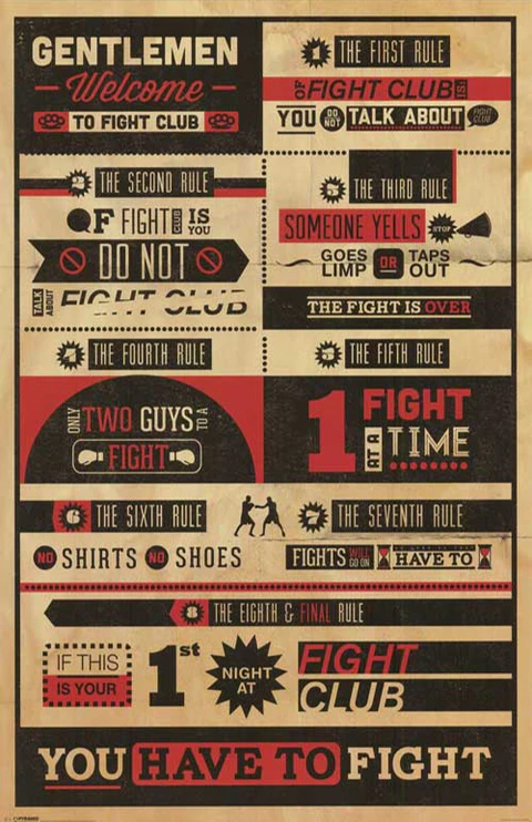 Filmposter på Fight Club